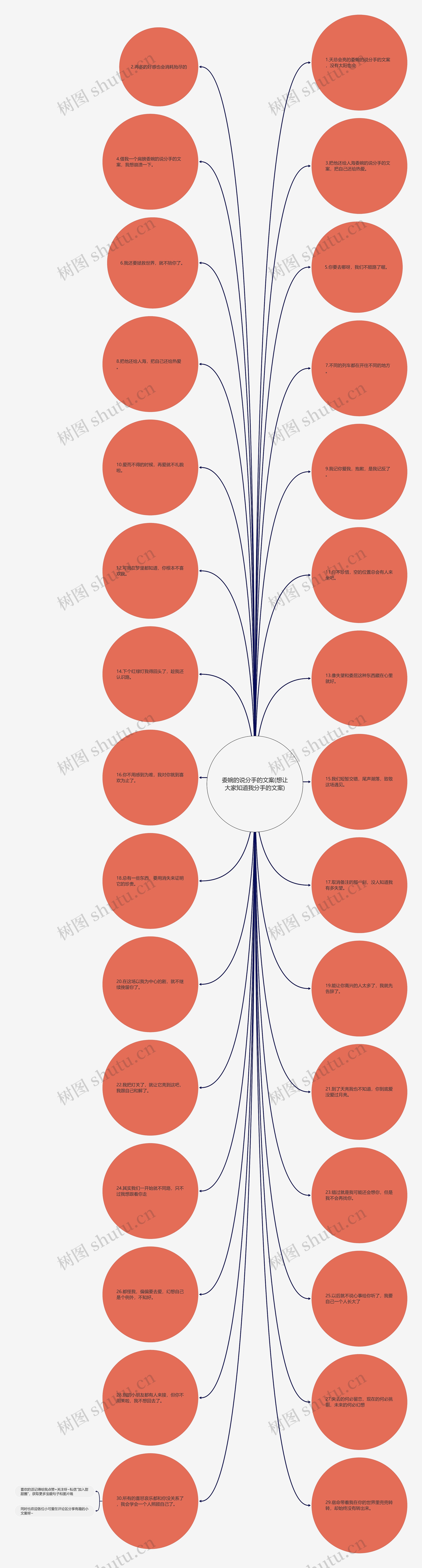 委婉的说分手的文案(想让大家知道我分手的文案) 委婉的说分手的文案(想让大家知道我分手的文案)