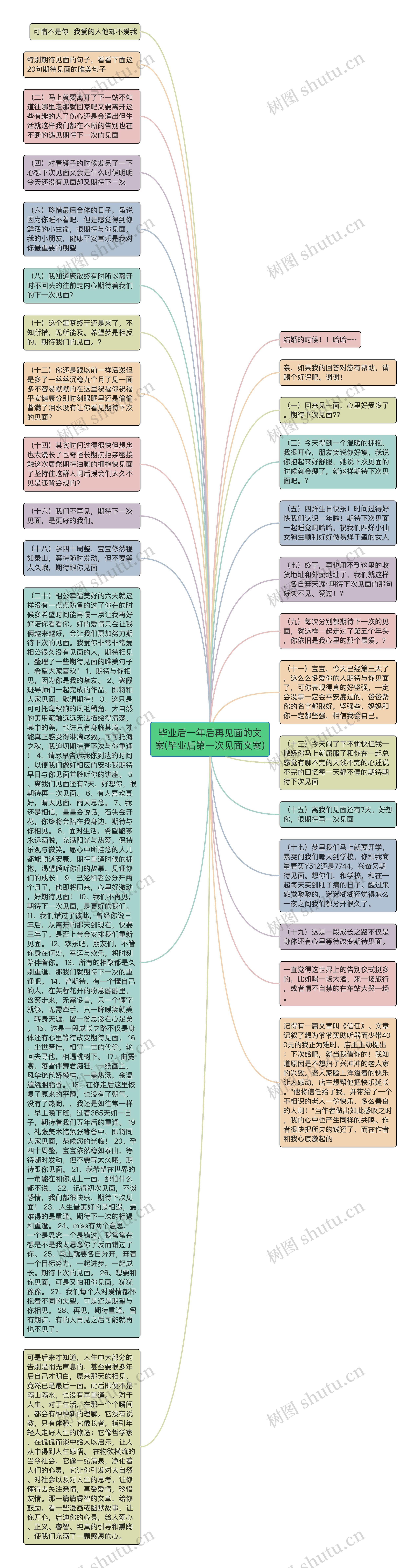 毕业后一年后再见面的文案(毕业后第一次见面文案)