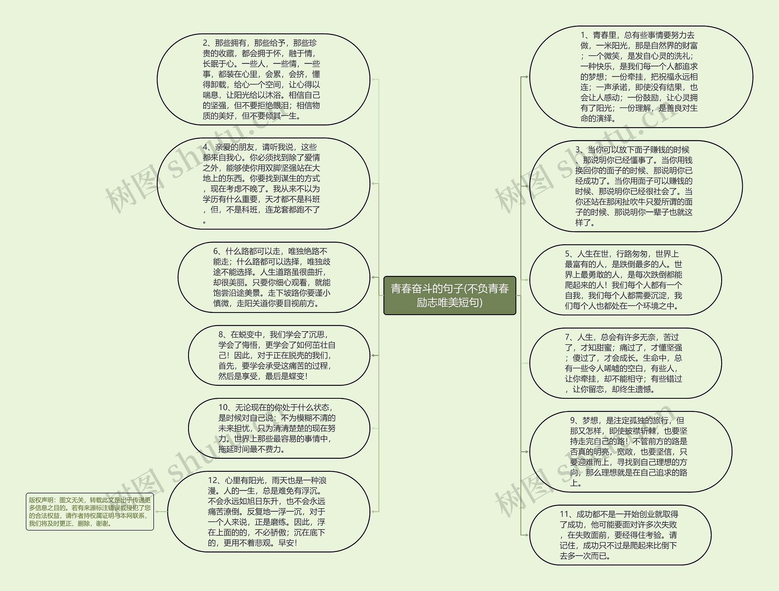 青春奋斗的句子(不负青春励志唯美短句)