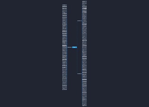 成长需要磨练的好句子精选135句