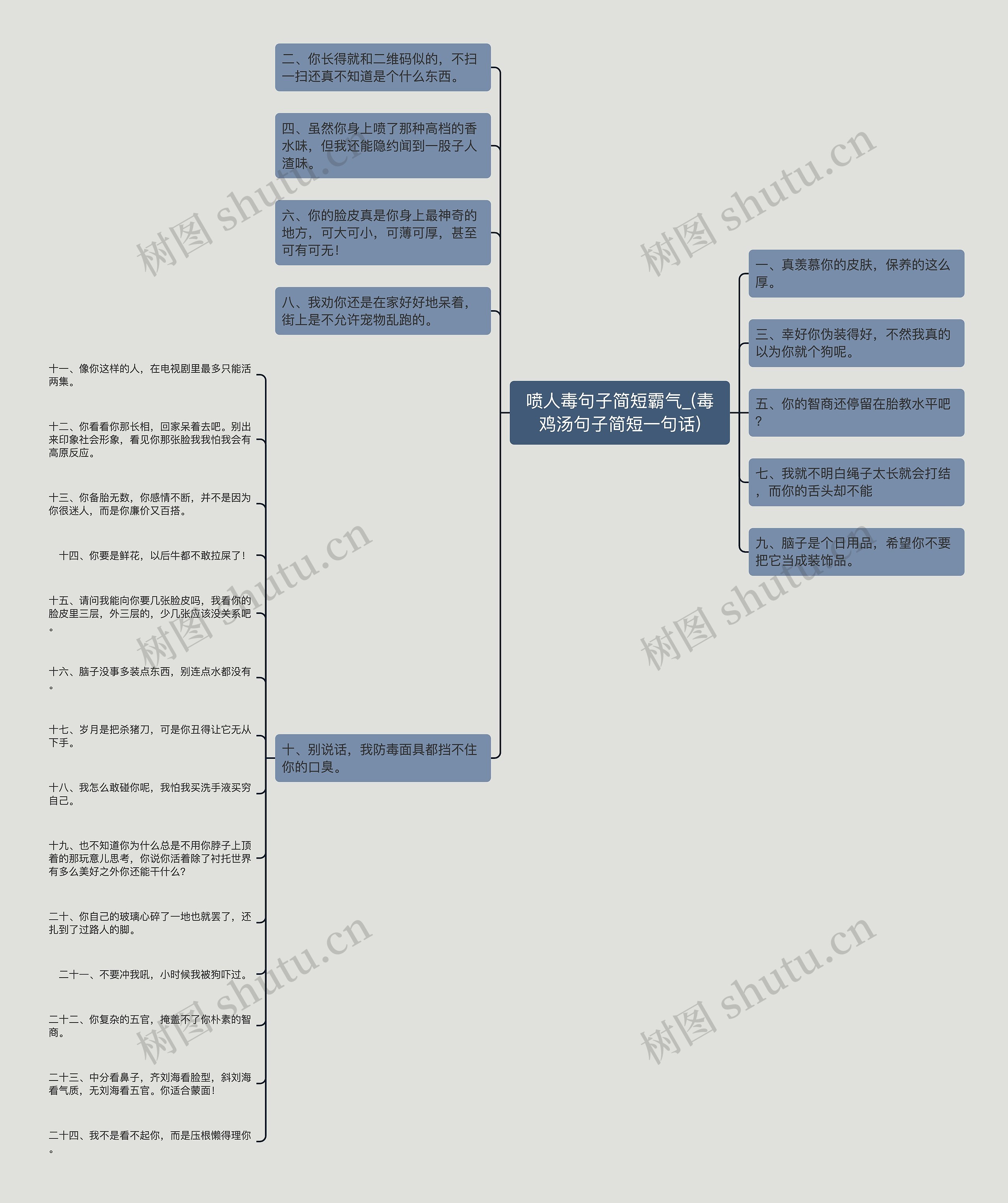 喷人毒句子简短霸气_(毒鸡汤句子简短一句话) 喷人毒句子简短霸气_(毒鸡汤句子简短一句话)
