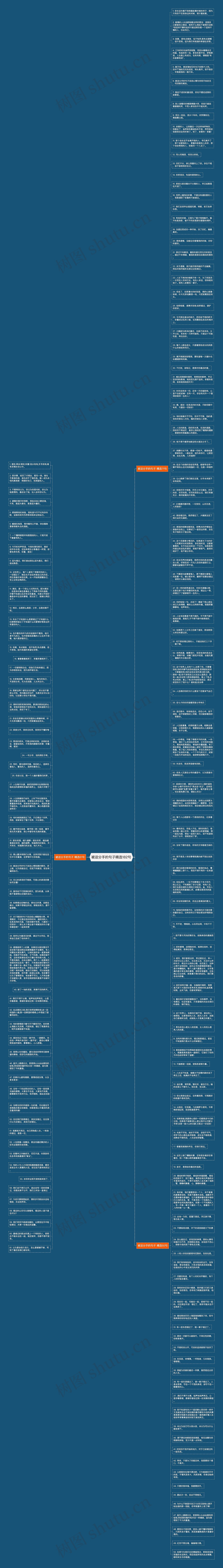 被迫分手的句子精选182句思维导图