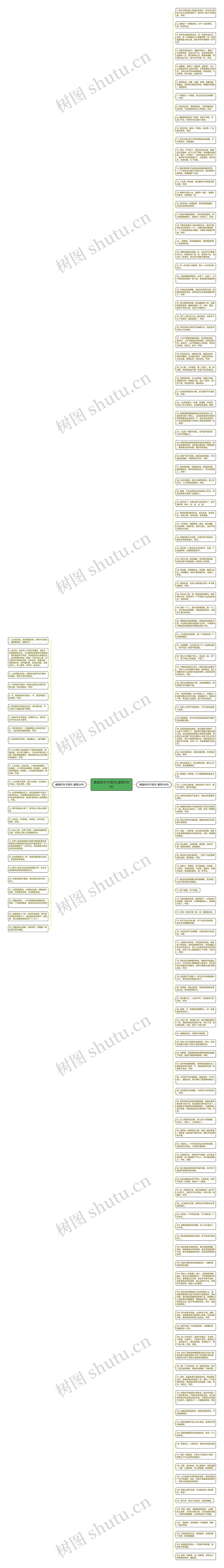 唯美的句子短句(通用150句)思维导图