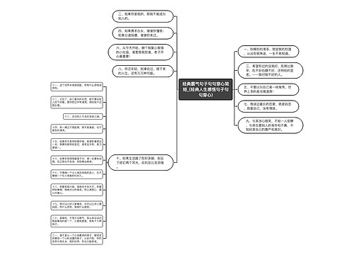 经典霸气句子句句穿心简短_(经典人生感悟句子句句穿心)