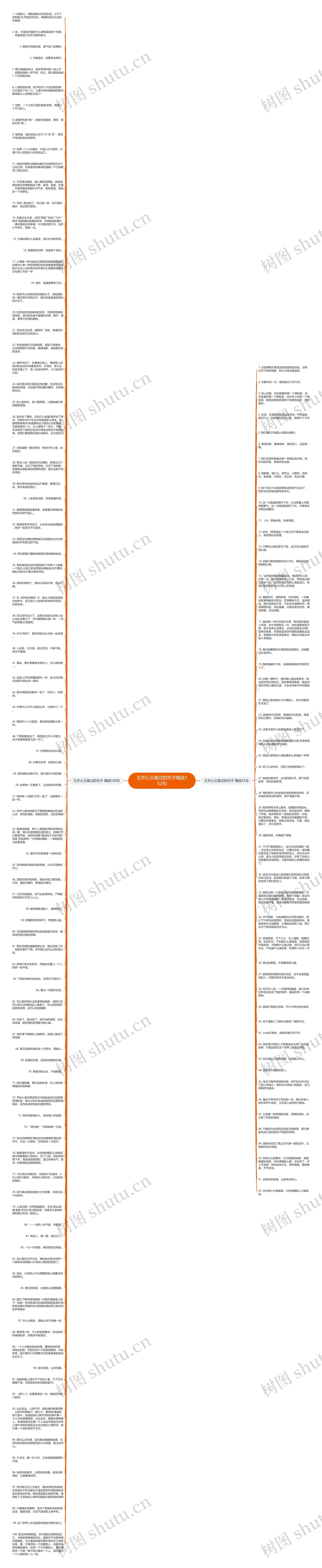 又开心又难过的句子精选152句思维导图