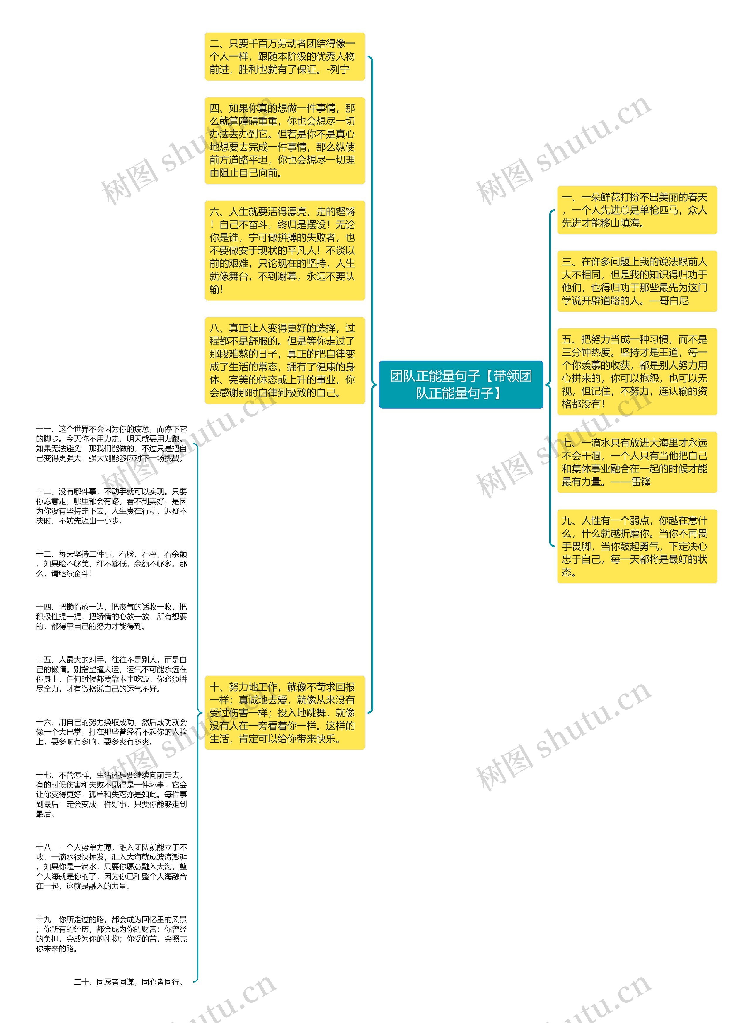 团队正能量句子【带领团队正能量句子】