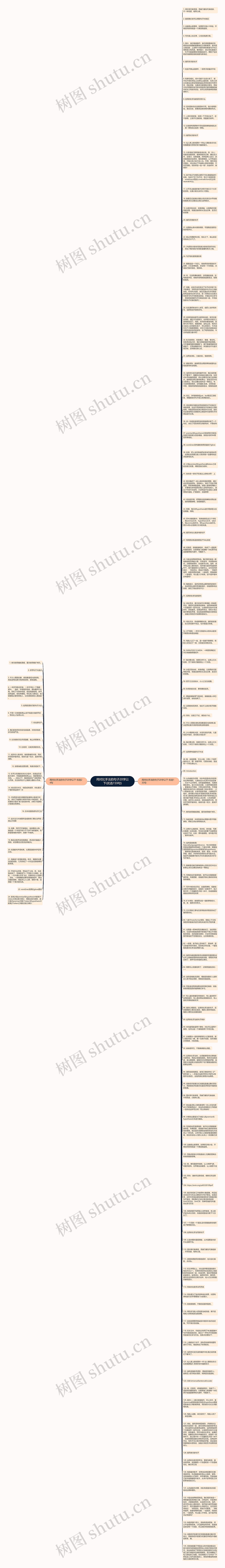 用对比手法的句子20字以下(优选159句)思维导图