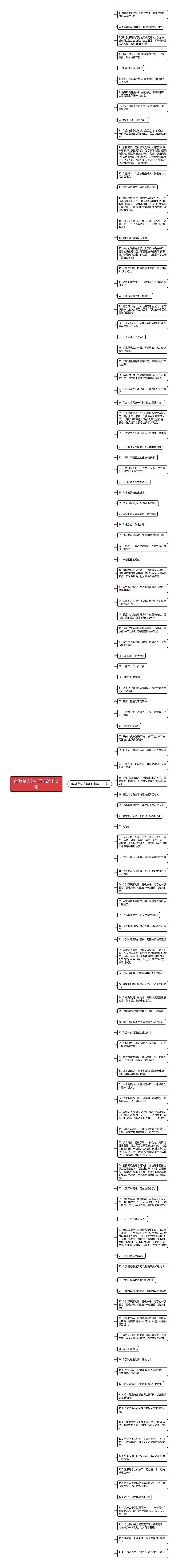 幽默赞人的句子精选113句思维导图
