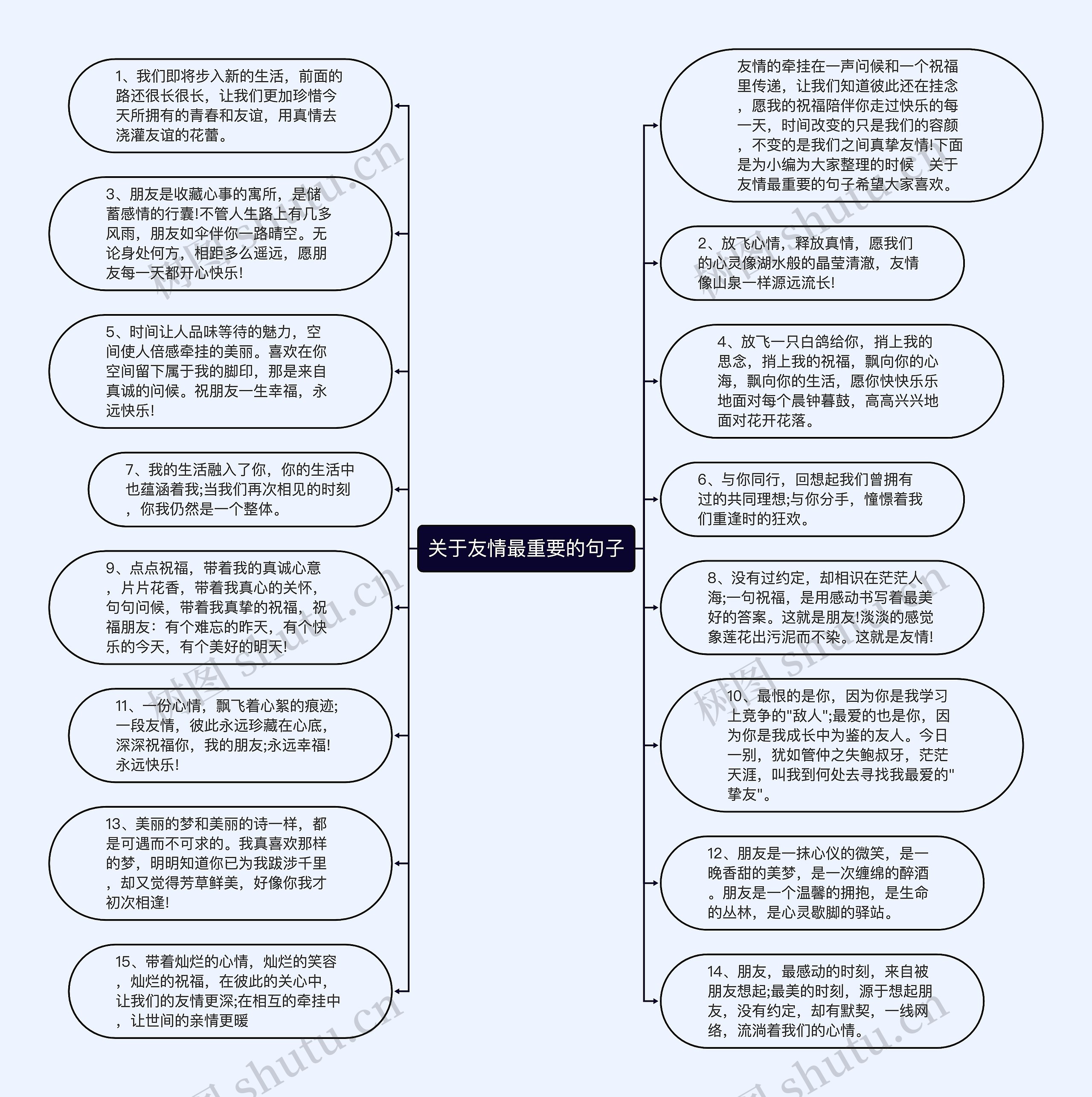 关于友情最重要的句子