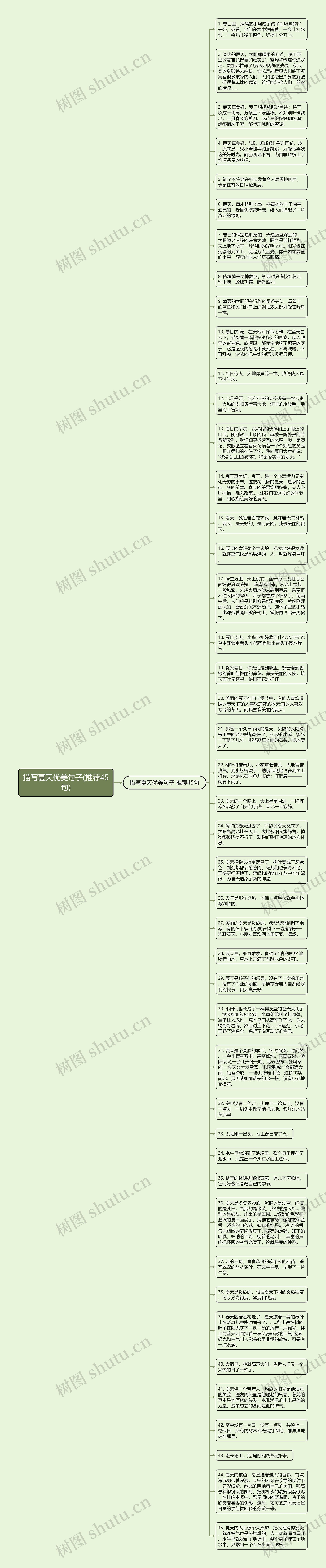 描写夏天优美句子(推荐45句)