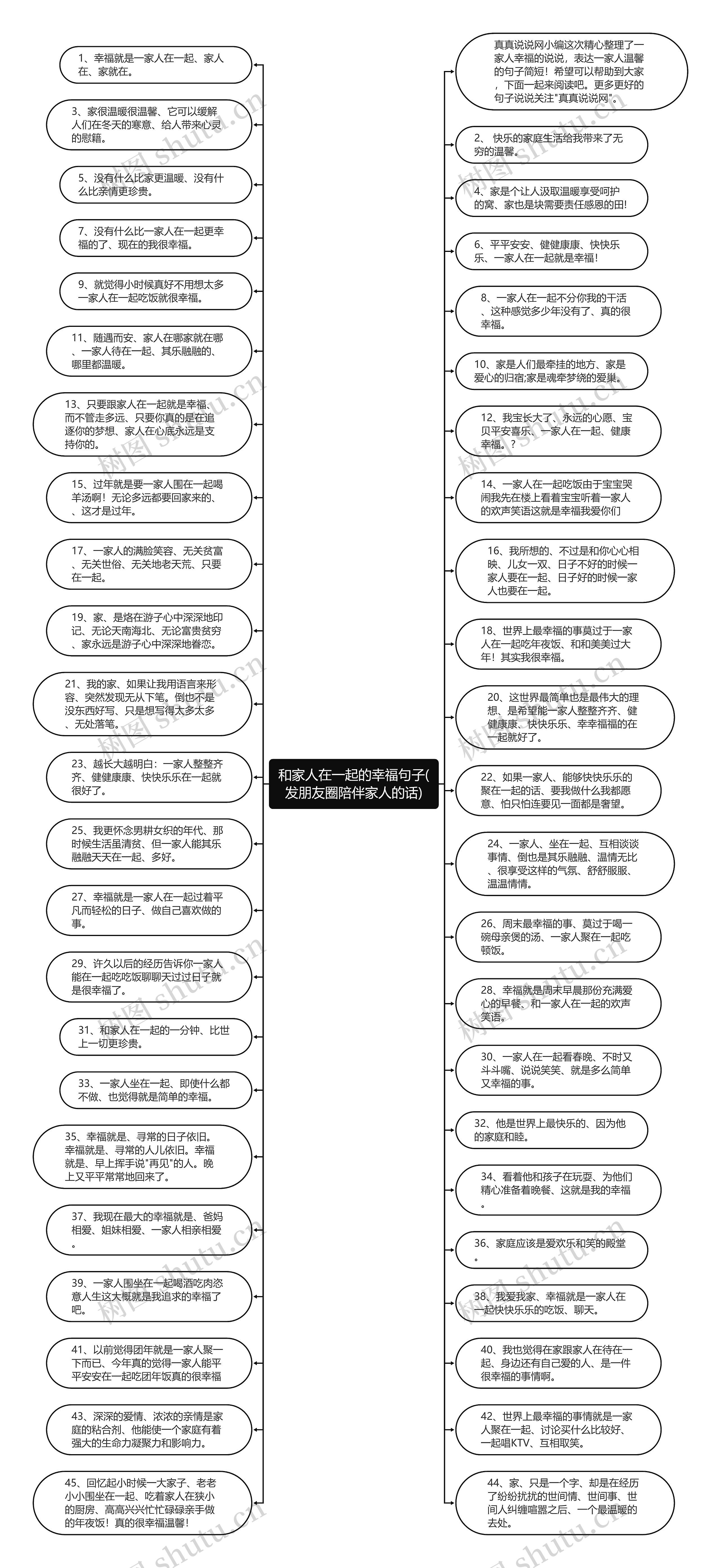 和家人在一起的幸福句子(发朋友圈陪伴家人的话)