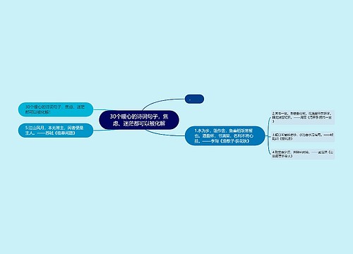 30个暖心的诗词句子，焦虑、迷茫都可以被化解