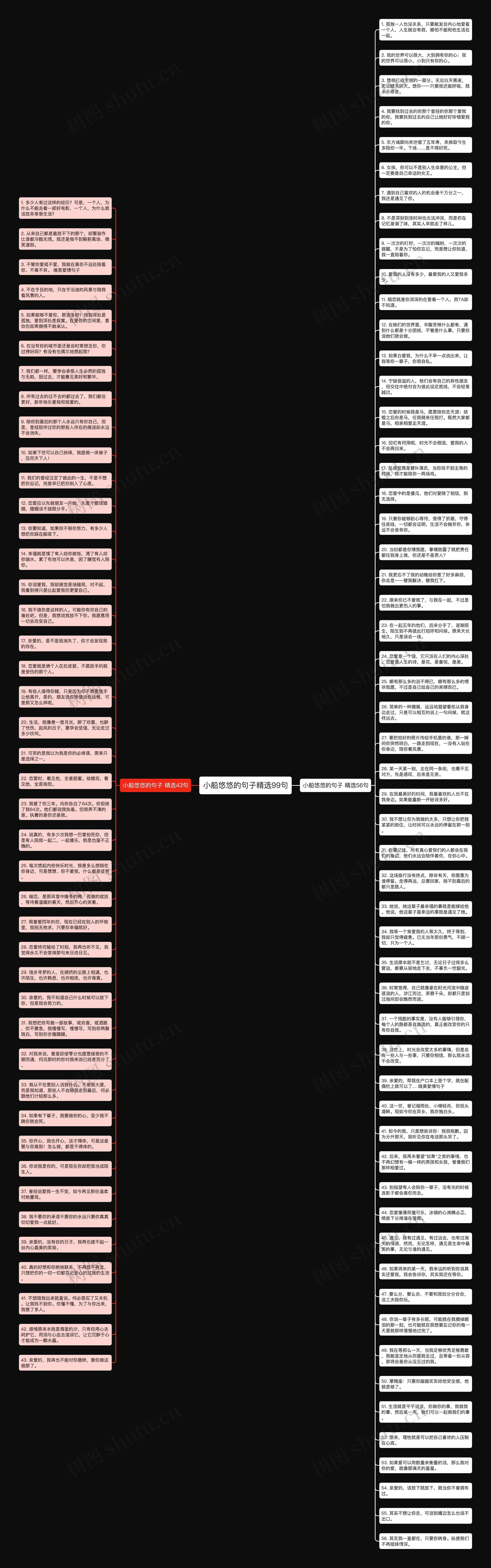 小船悠悠的句子精选99句思维导图