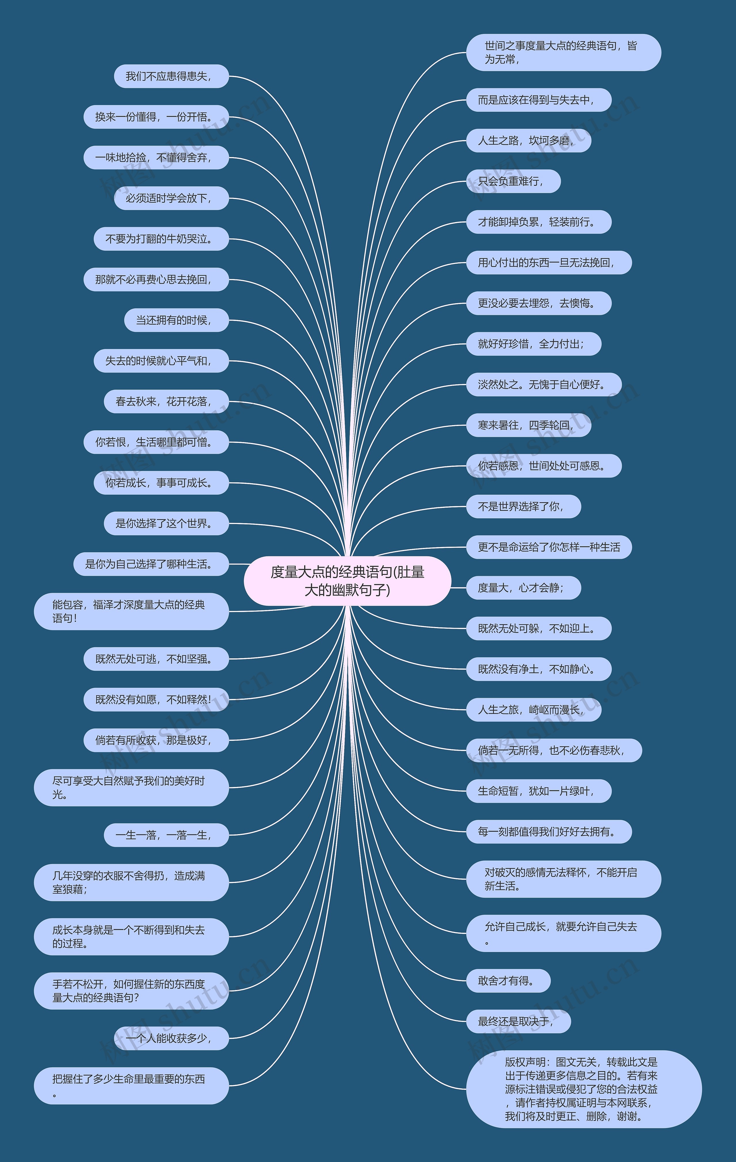 度量大点的经典语句(肚量大的幽默句子) 度量大点的经典语句(肚量大的幽默句子)