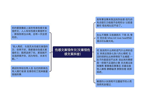 伤感文案馆作文(文案馆伤感文案抖音)