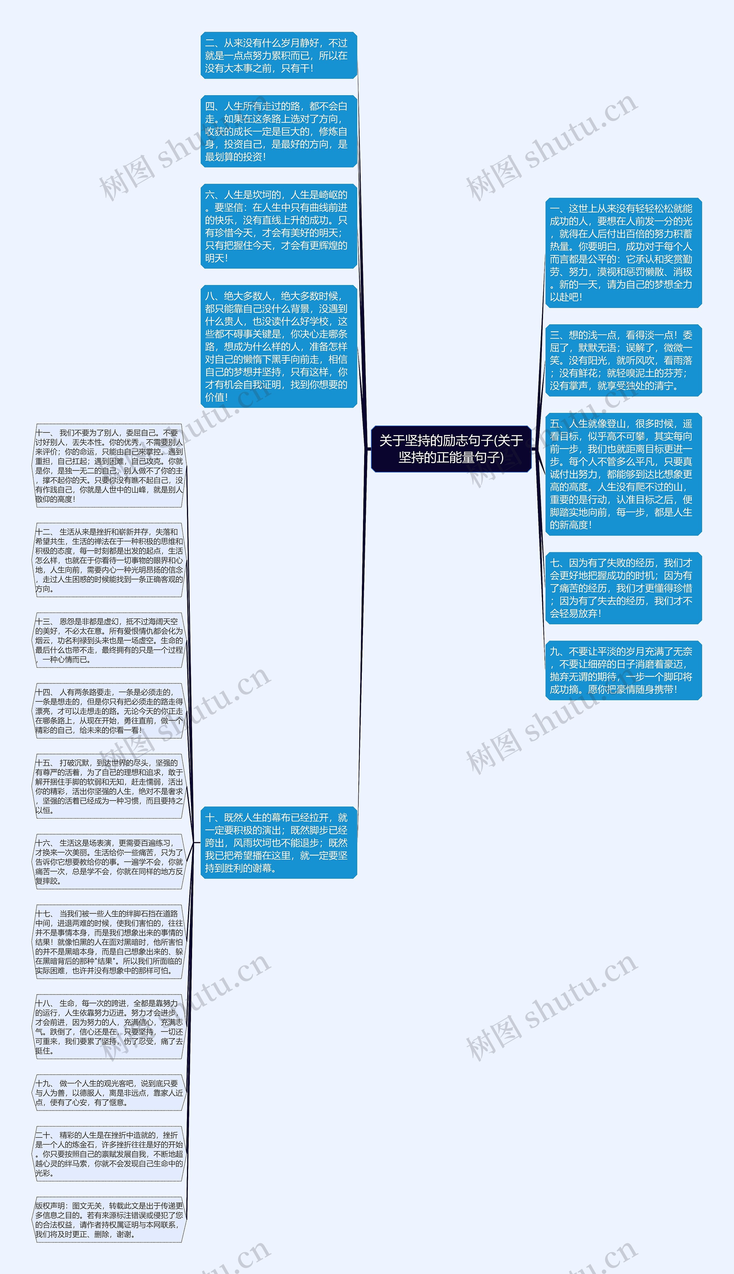 关于坚持的励志句子(关于坚持的正能量句子)