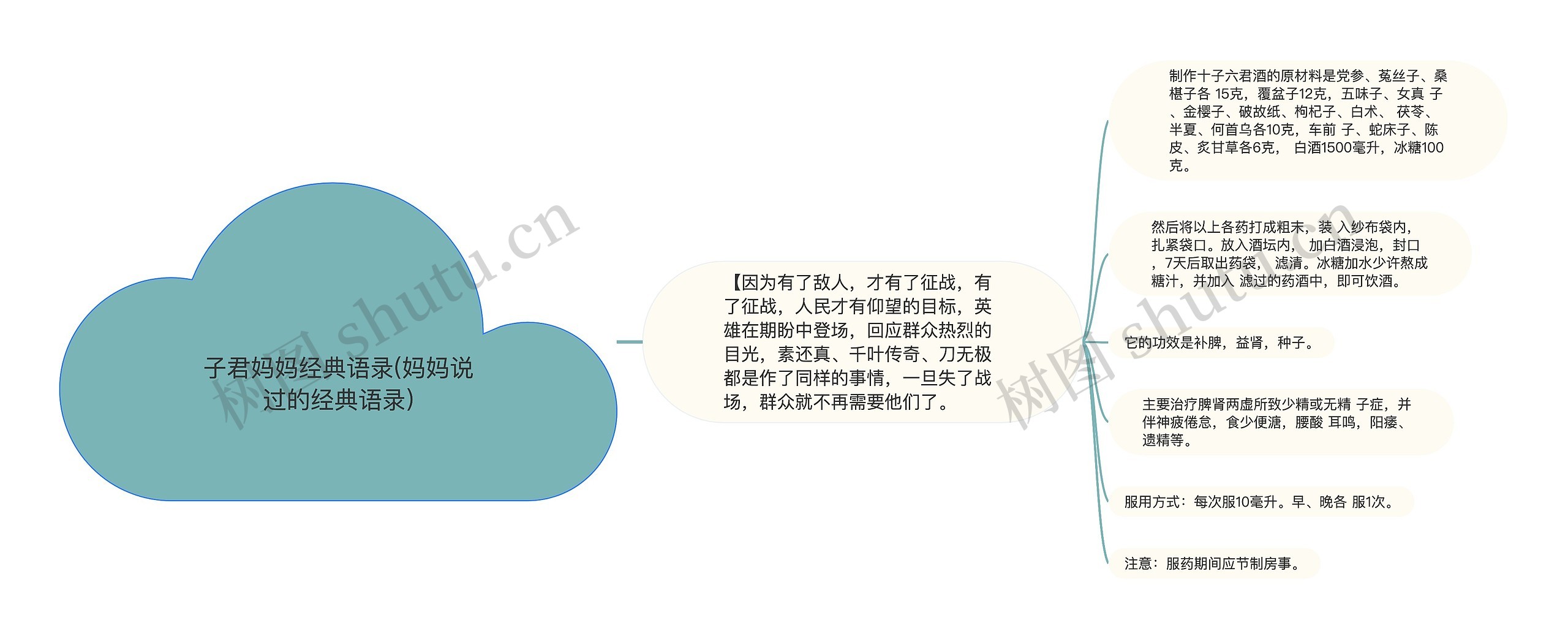 子君妈妈经典语录(妈妈说过的经典语录) 子君妈妈经典语录(妈妈说过的经典语录)