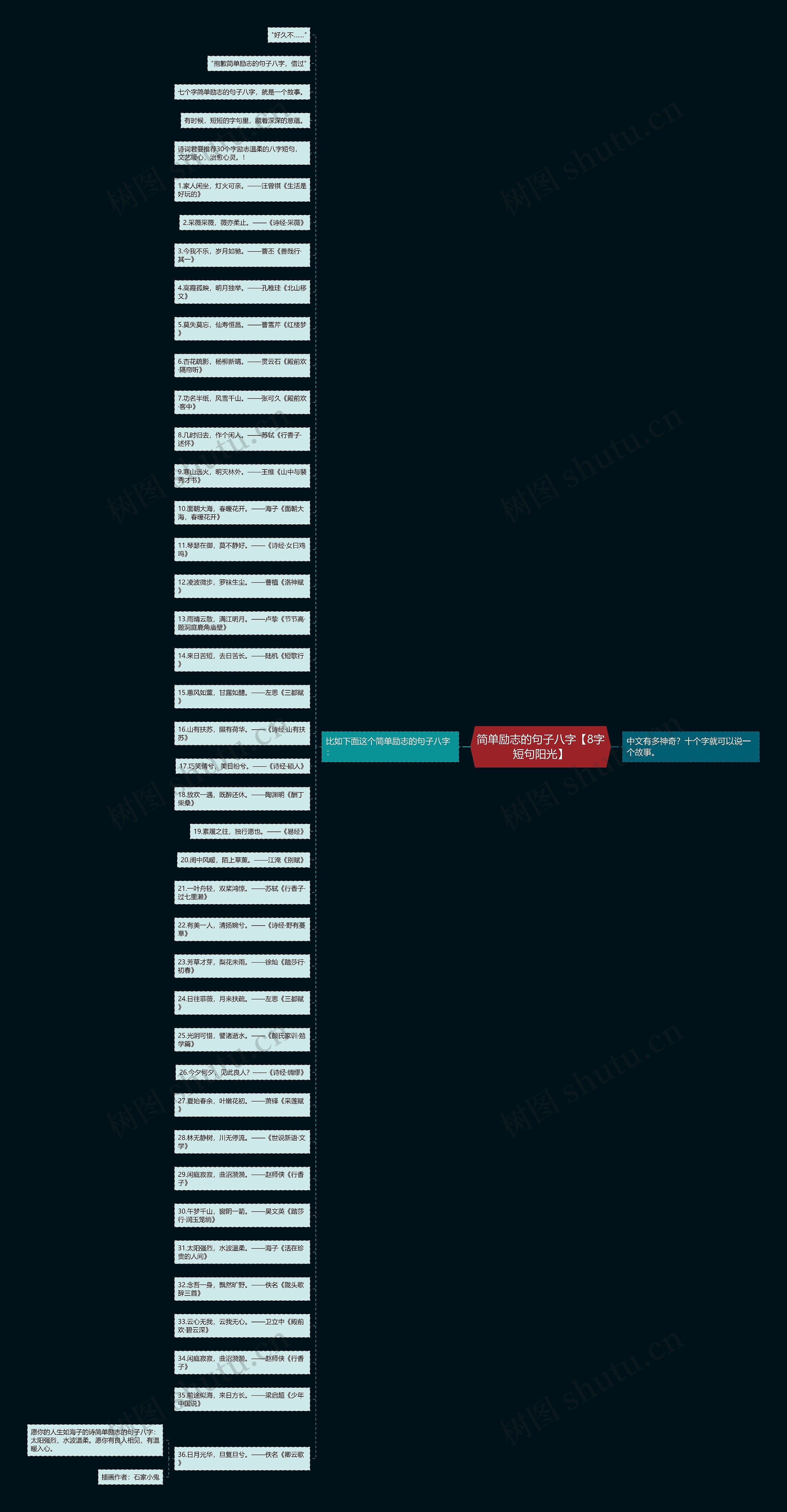 简单励志的句子八字【8字短句阳光】 简单励志的句子八字【8字短句阳光】