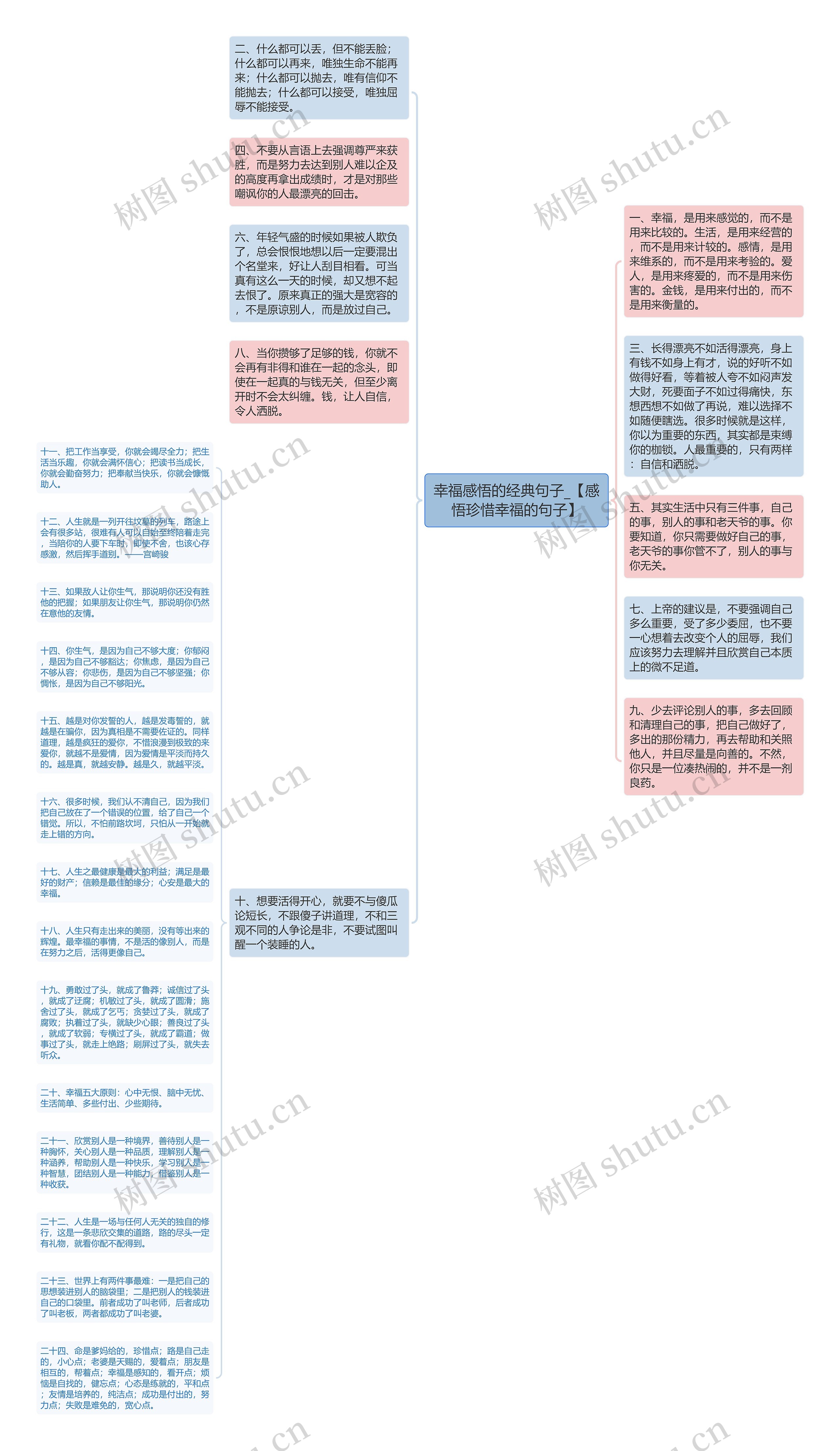 幸福感悟的经典句子_【感悟珍惜幸福的句子】