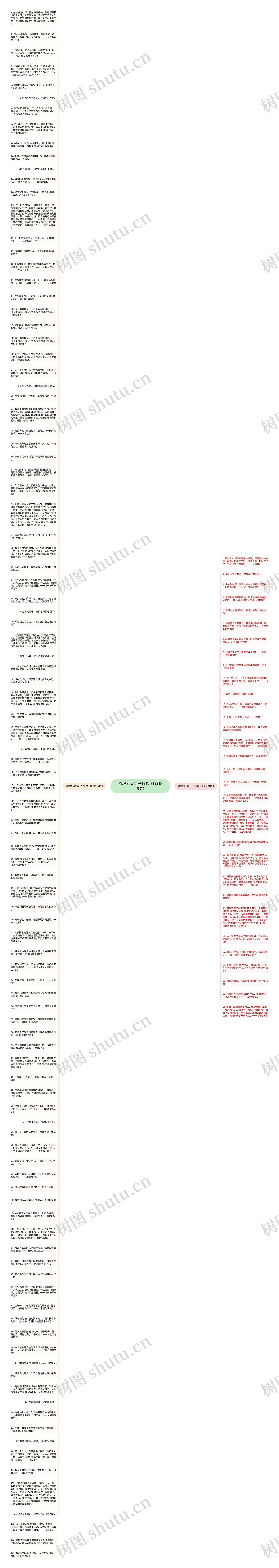 哲理名著句子摘抄(精选135句)思维导图