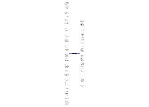 人际关系句子精选140句