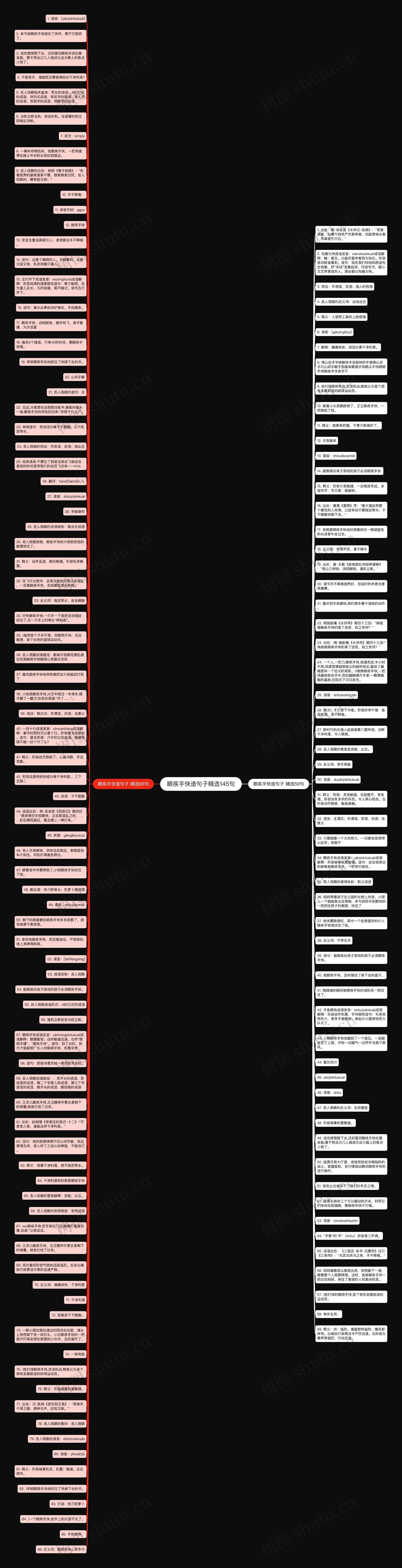 眼疾手快造句子精选145句