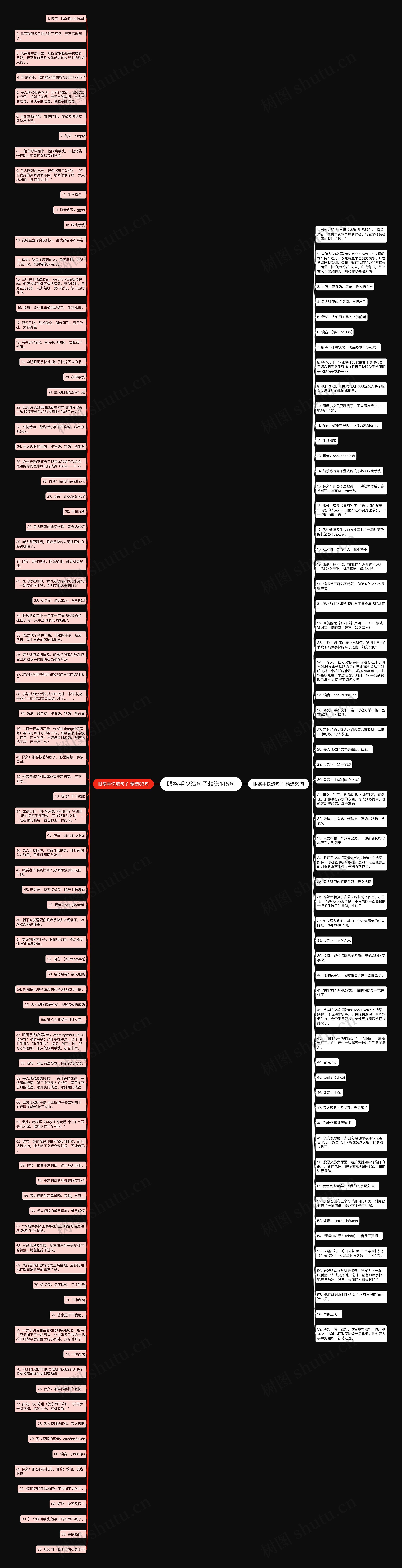 眼疾手快造句子精选145句思维导图