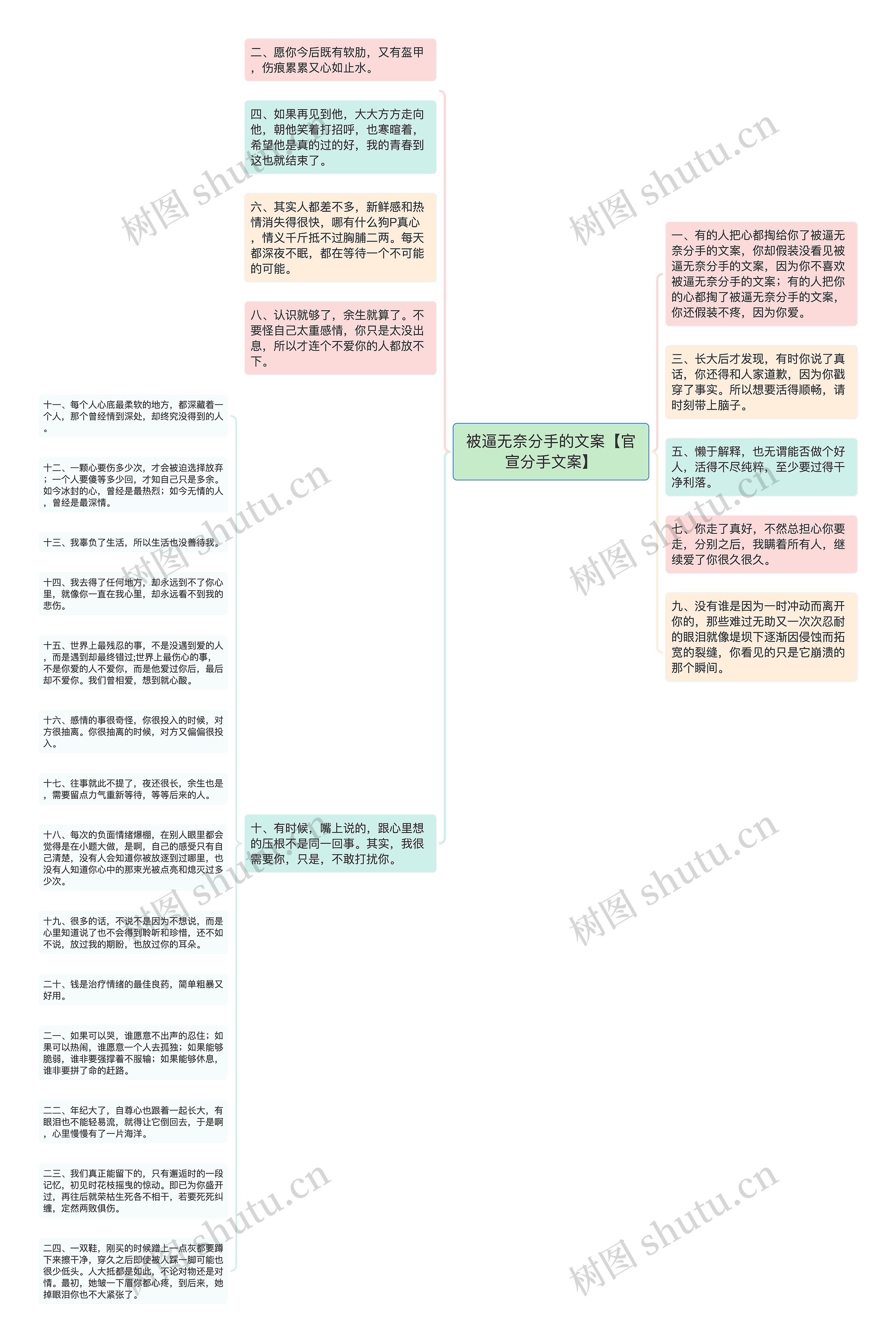 被逼无奈分手的文案【官宣分手文案】