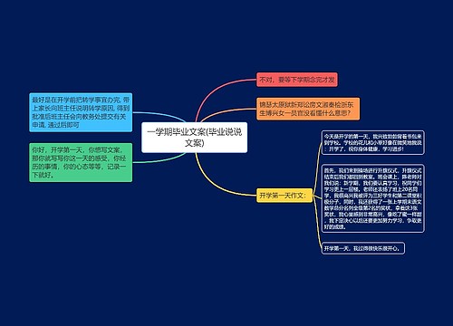 一学期毕业文案(毕业说说文案)