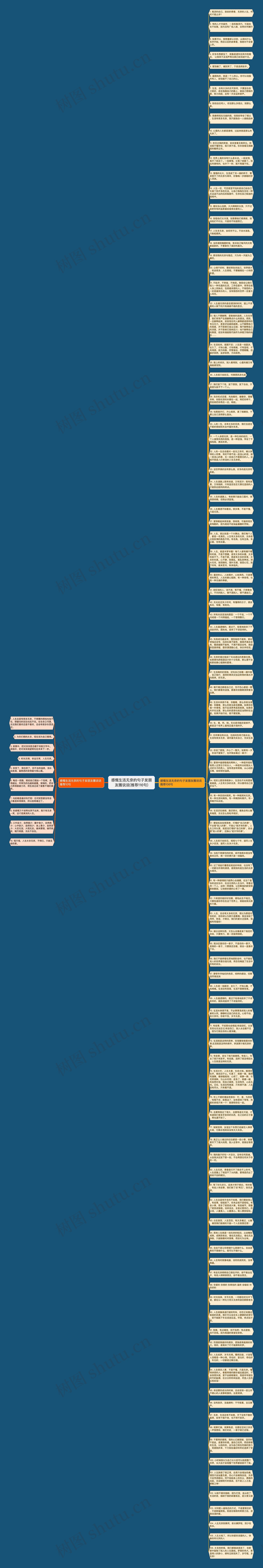 感慨生活无奈的句子发朋友圈说说(推荐116句)思维导图