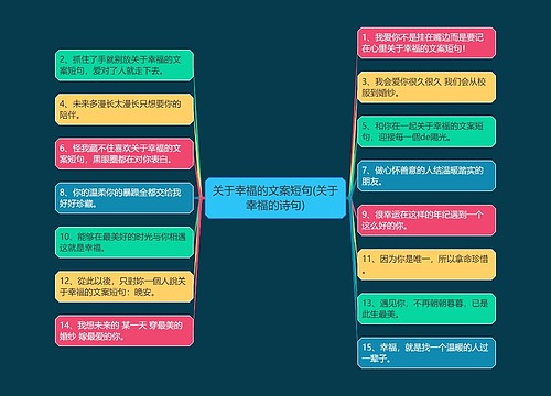 关于幸福的文案短句(关于幸福的诗句)