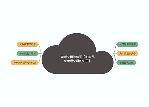 孝顺父母的句子【形容儿女孝顺父母的句子】