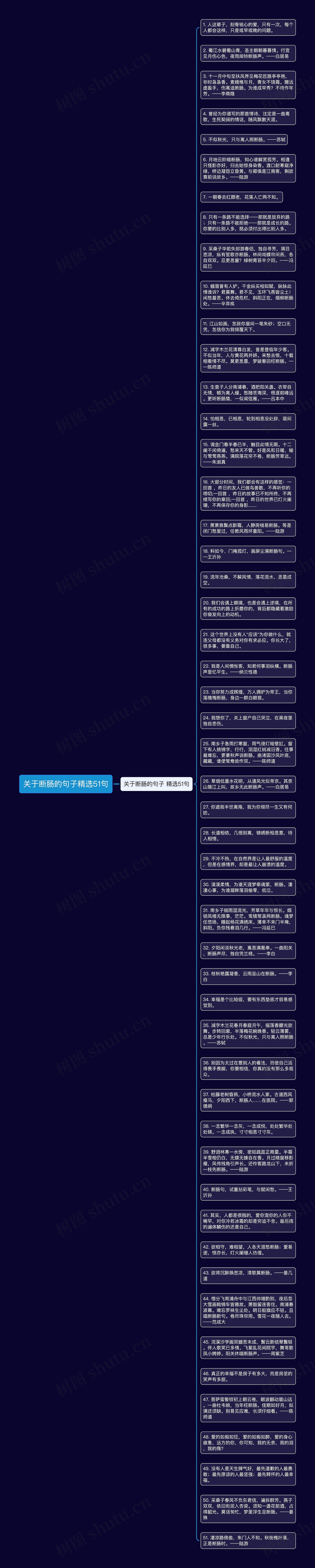 关于断肠的句子精选51句