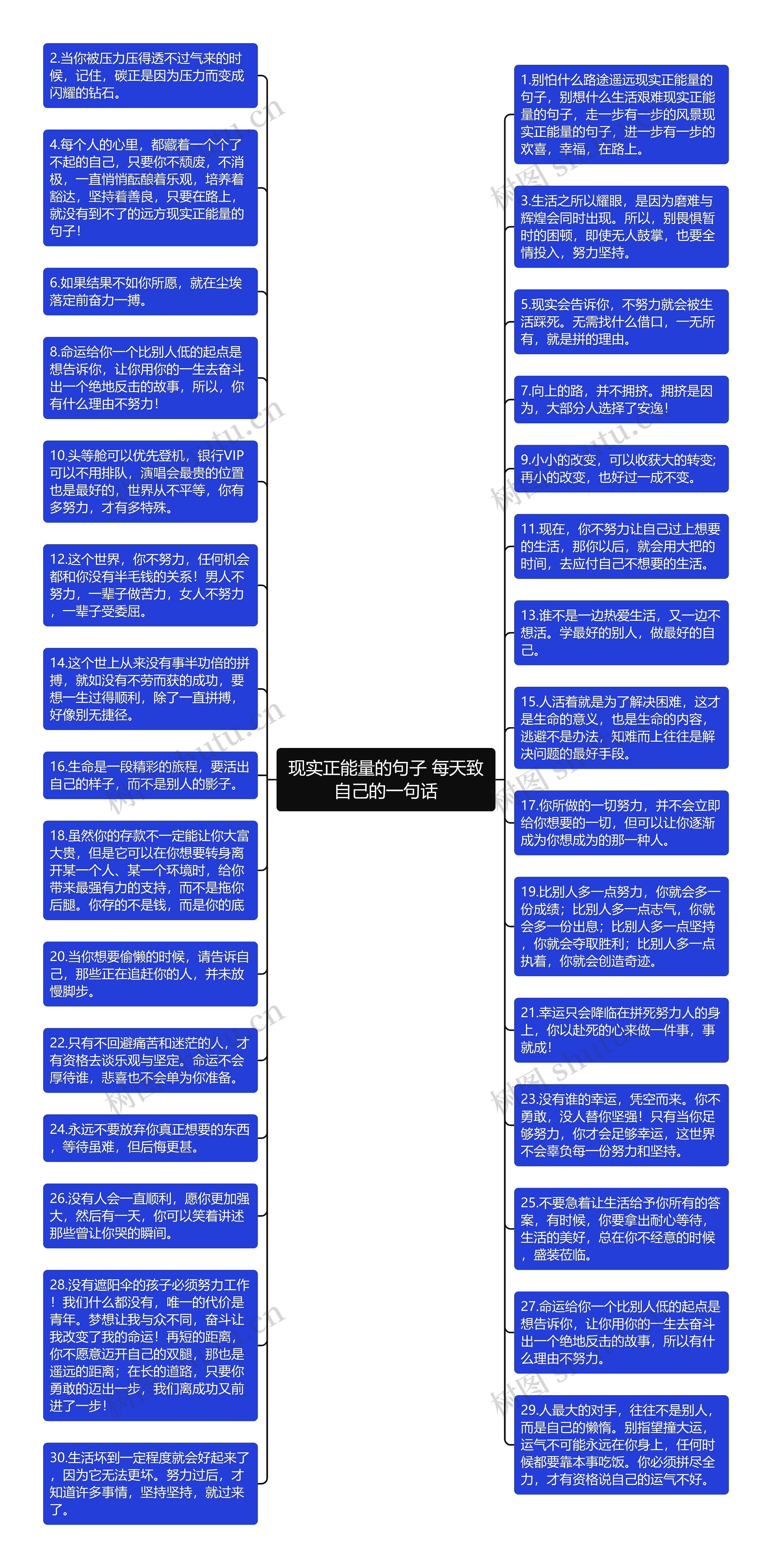 现实正能量的句子 每天致自己的一句话