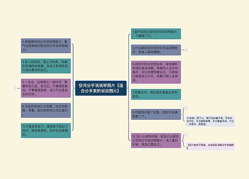 空间分手说说带图片【适合分手发的说说图片】