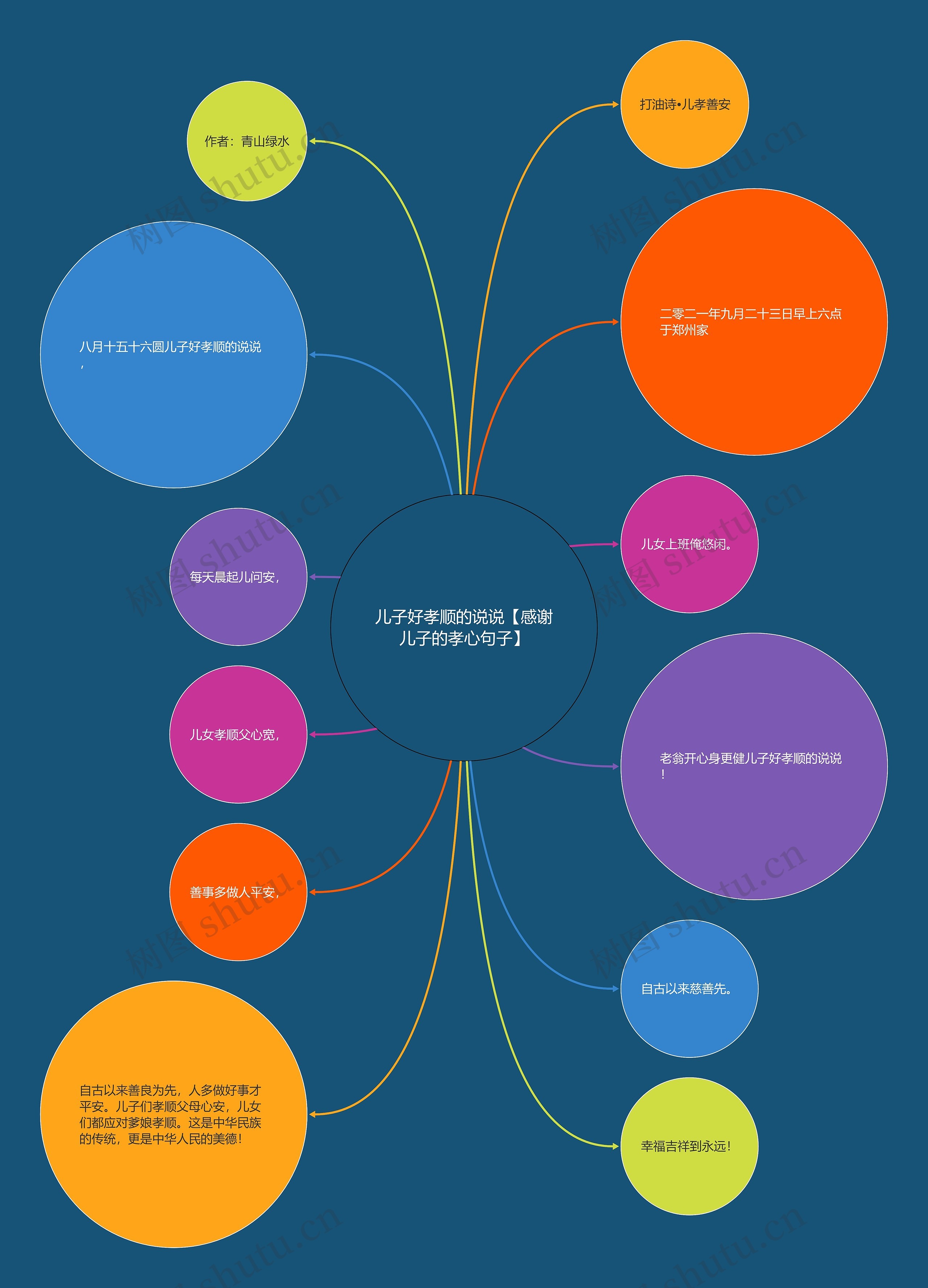 儿子好孝顺的说说【感谢儿子的孝心句子】 儿子好孝顺的说说【感谢儿子的孝心句子】