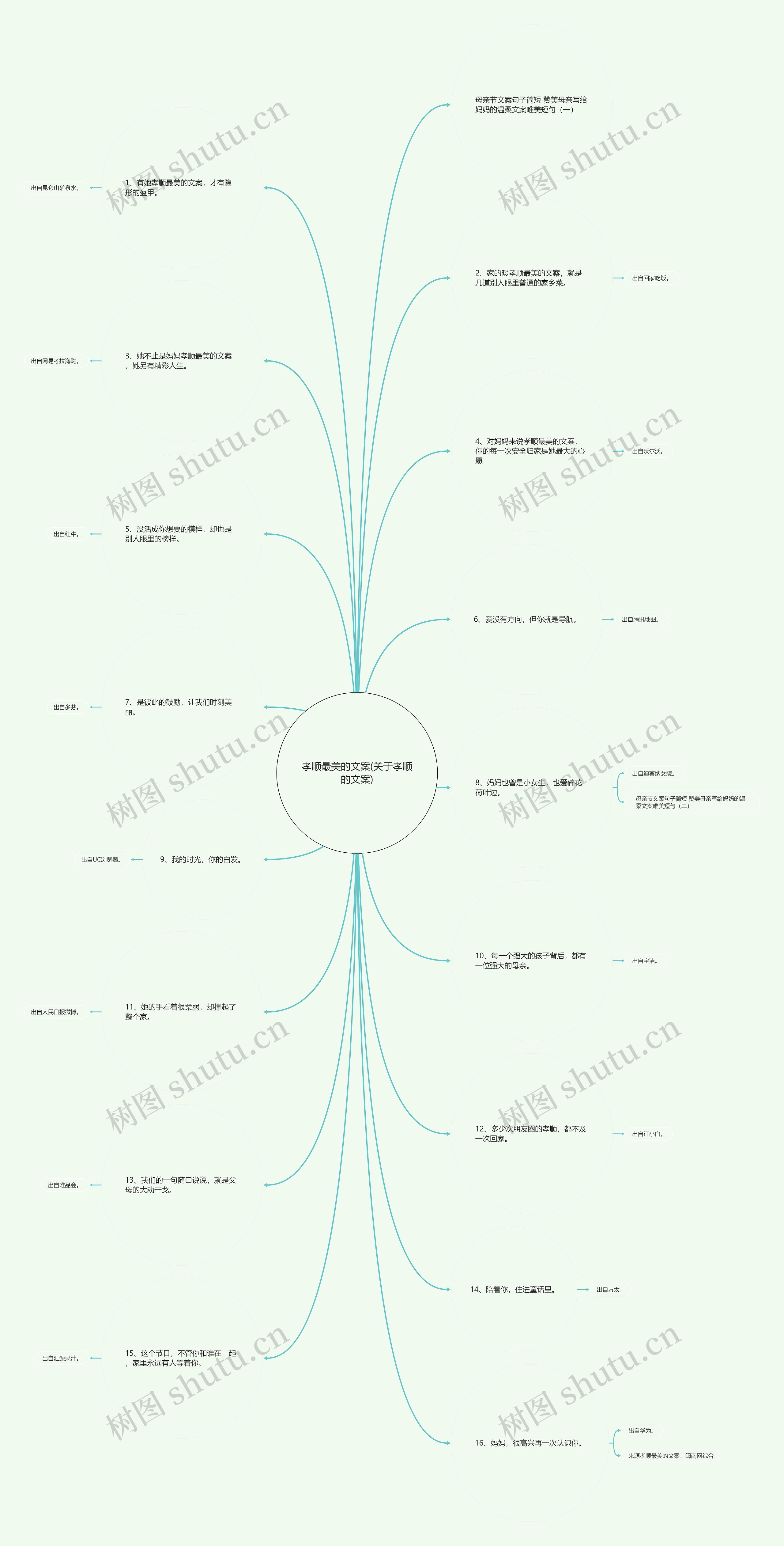 孝顺最美的文案(关于孝顺的文案) 孝顺最美的文案(关于孝顺的文案)