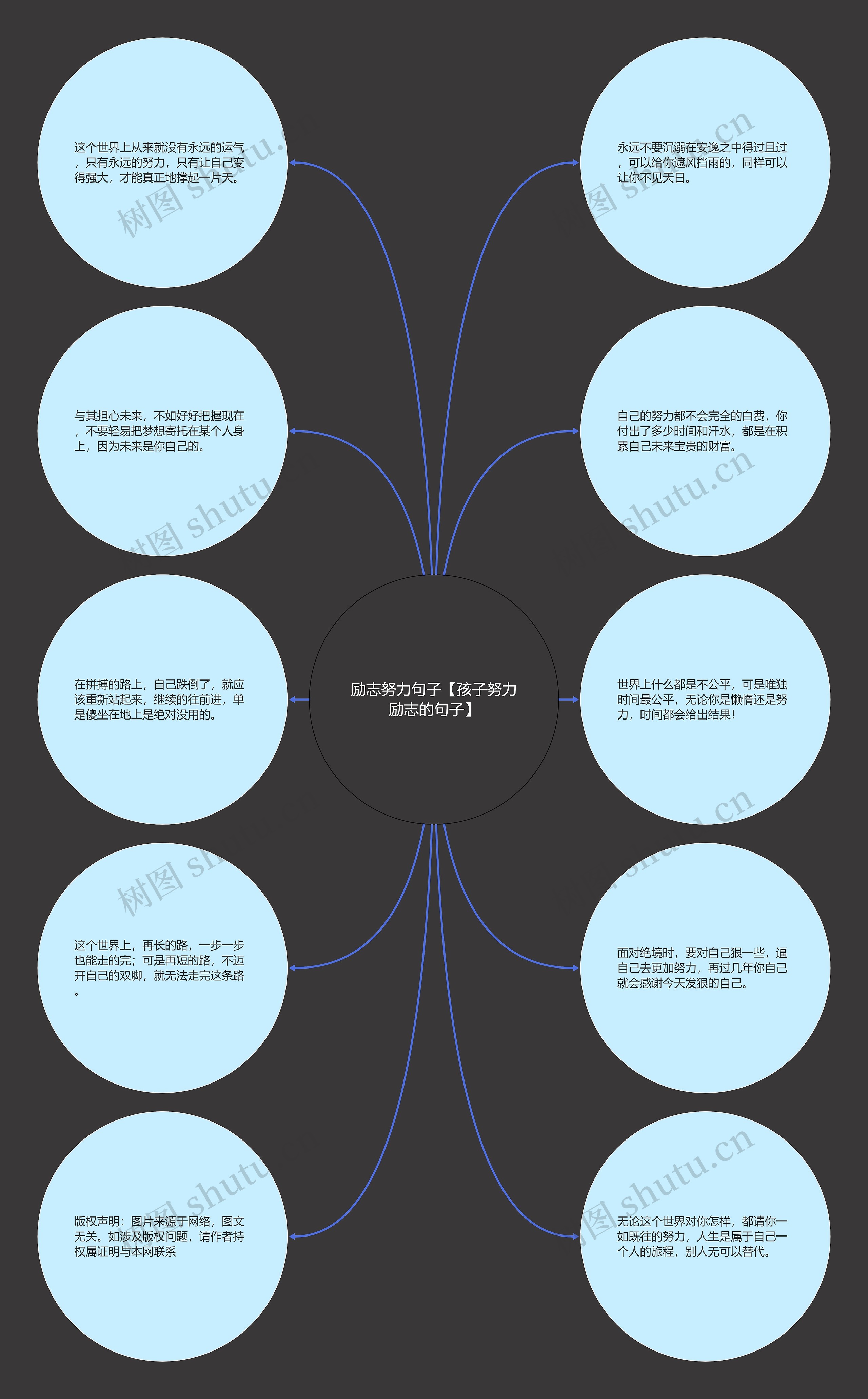 励志努力句子【孩子努力励志的句子】 励志努力句子【孩子努力励志的句子】