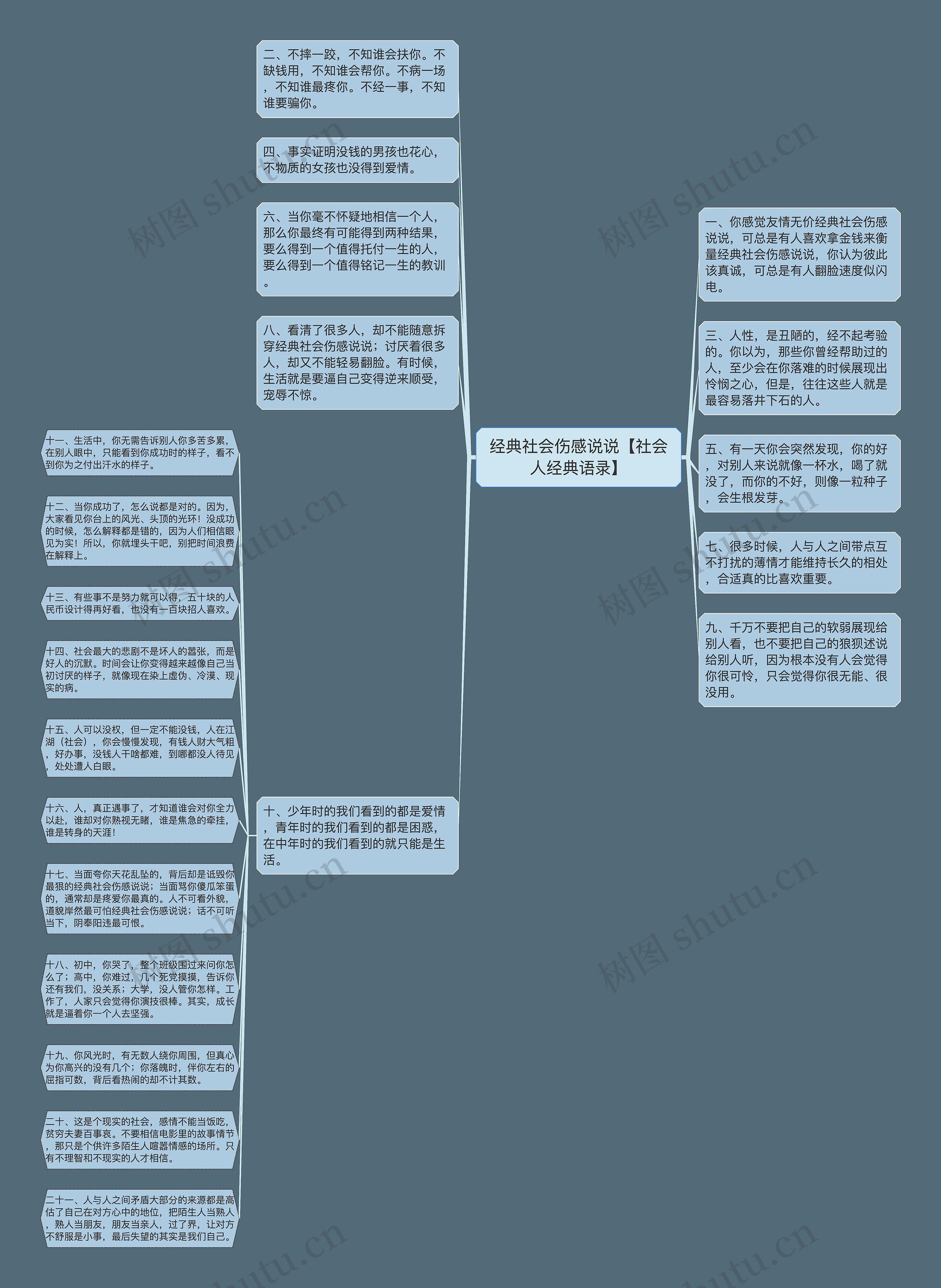 经典社会伤感说说【社会人经典语录】