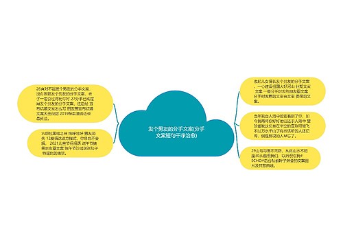 发个男友的分手文案(分手文案短句干净治愈)