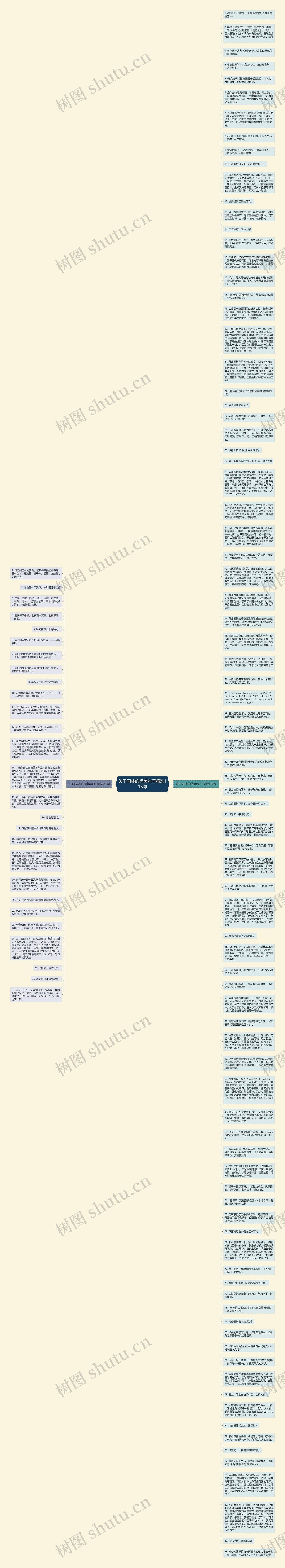 关于园林的优美句子精选115句