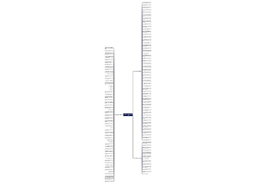 形容3月出去玩的句子精选120句