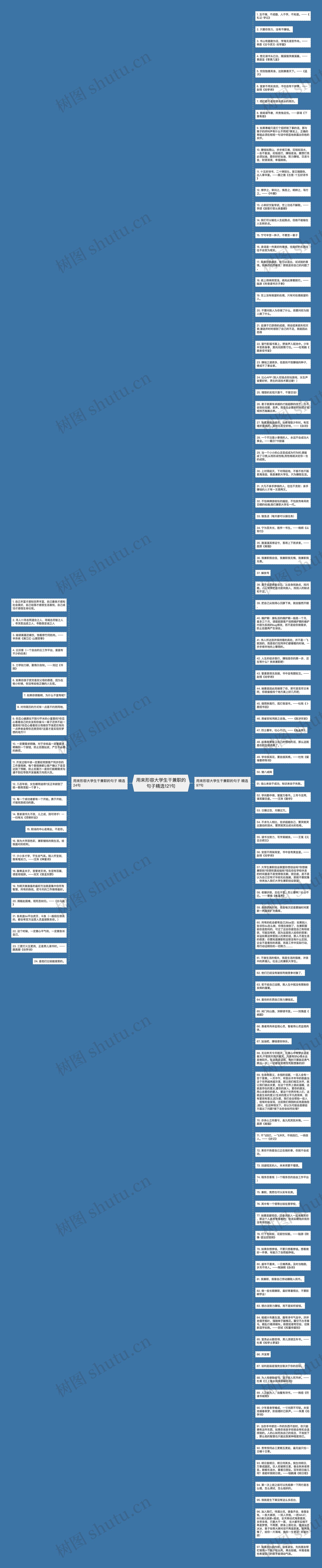 用来形容大学生干兼职的句子精选121句思维导图