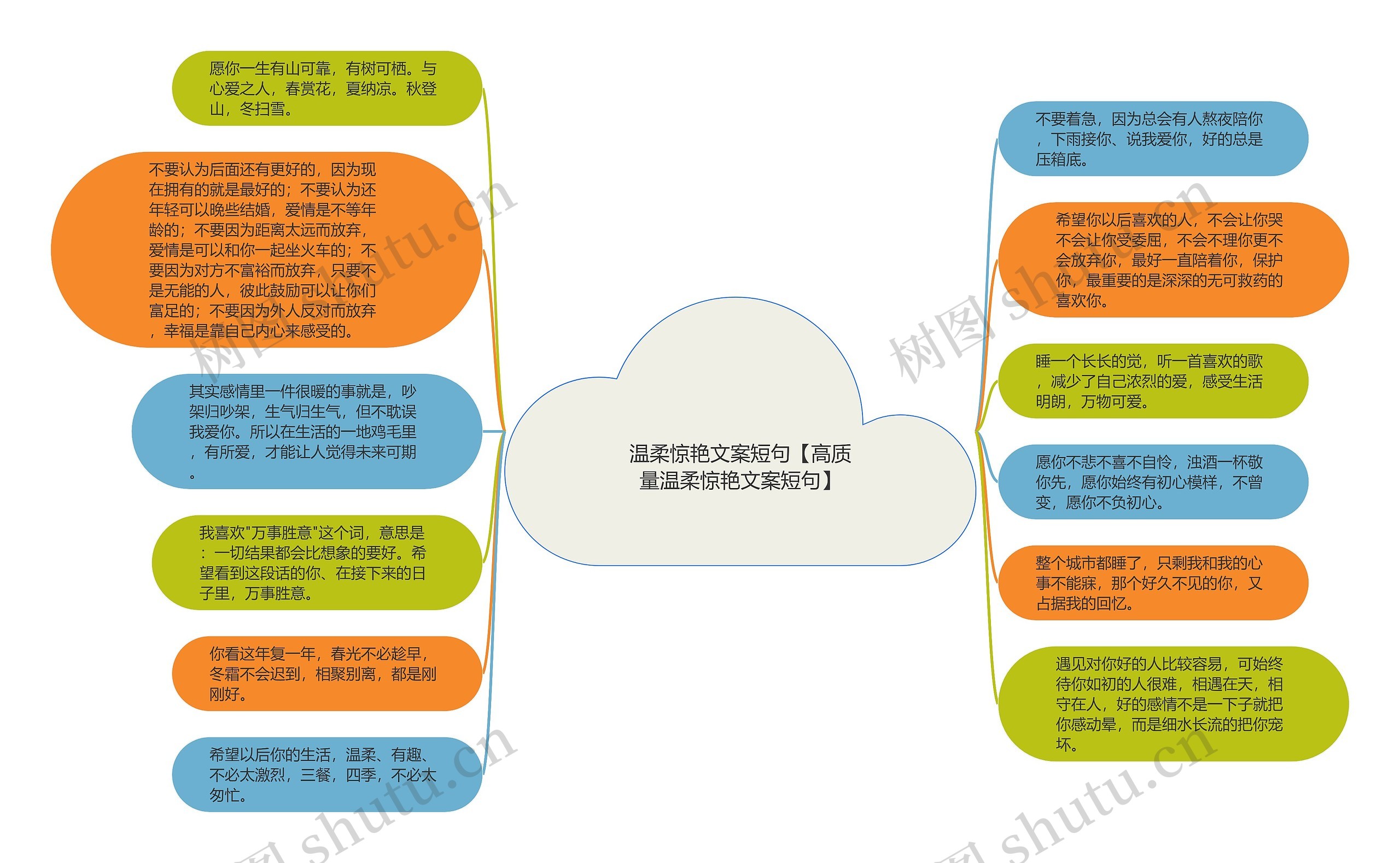 温柔惊艳文案短句【高质量温柔惊艳文案短句】