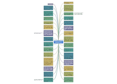 关于过年的句子英文(关于春节英语句子十个)