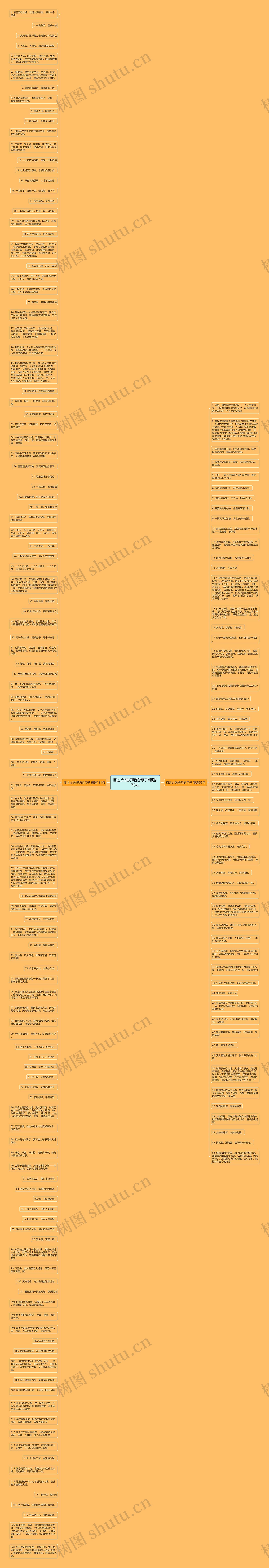 描述火锅好吃的句子精选176句思维导图