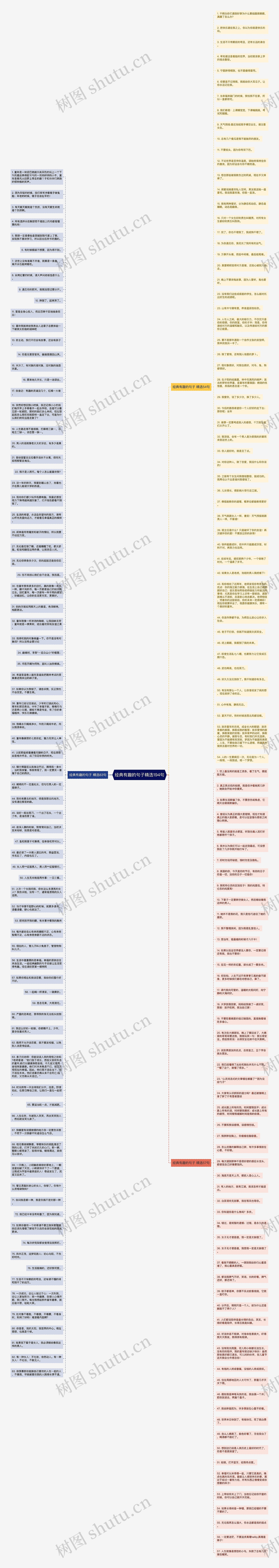 经典有趣的句子精选194句思维导图