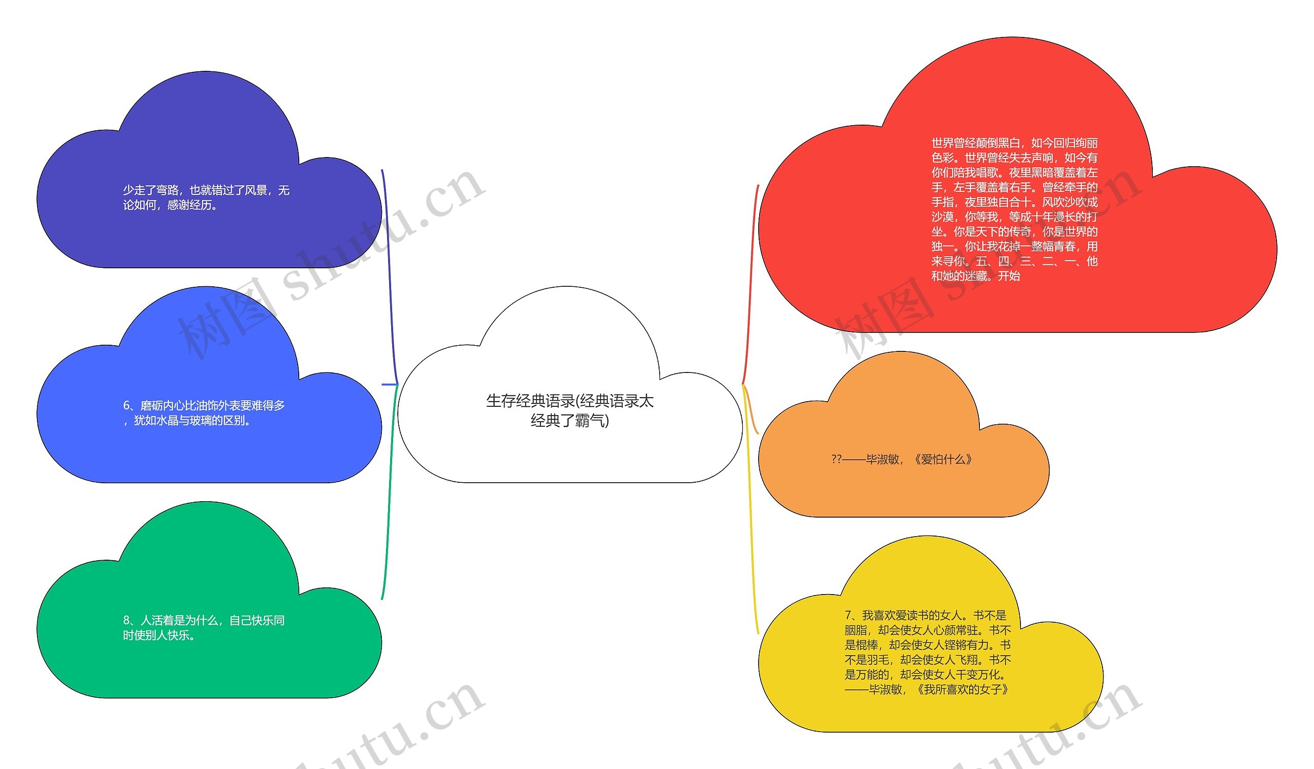 生存经典语录(经典语录太经典了霸气)