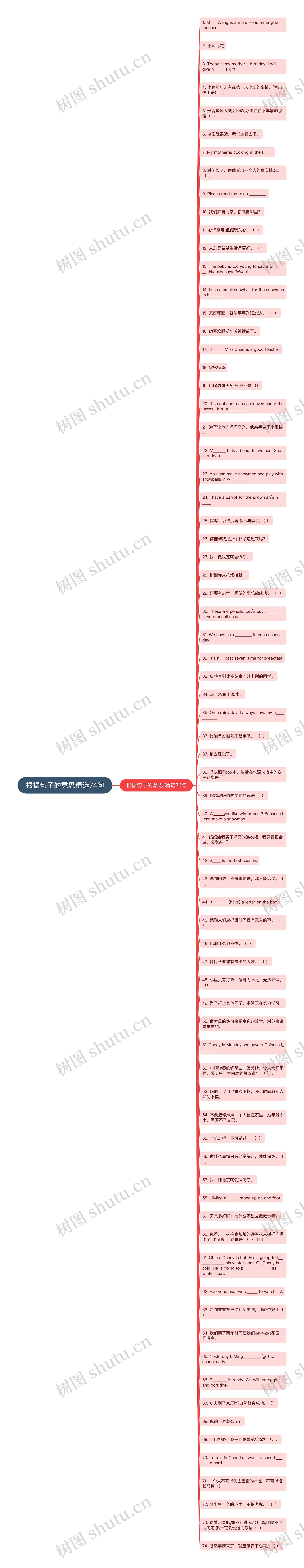 根据句子的意思精选74句