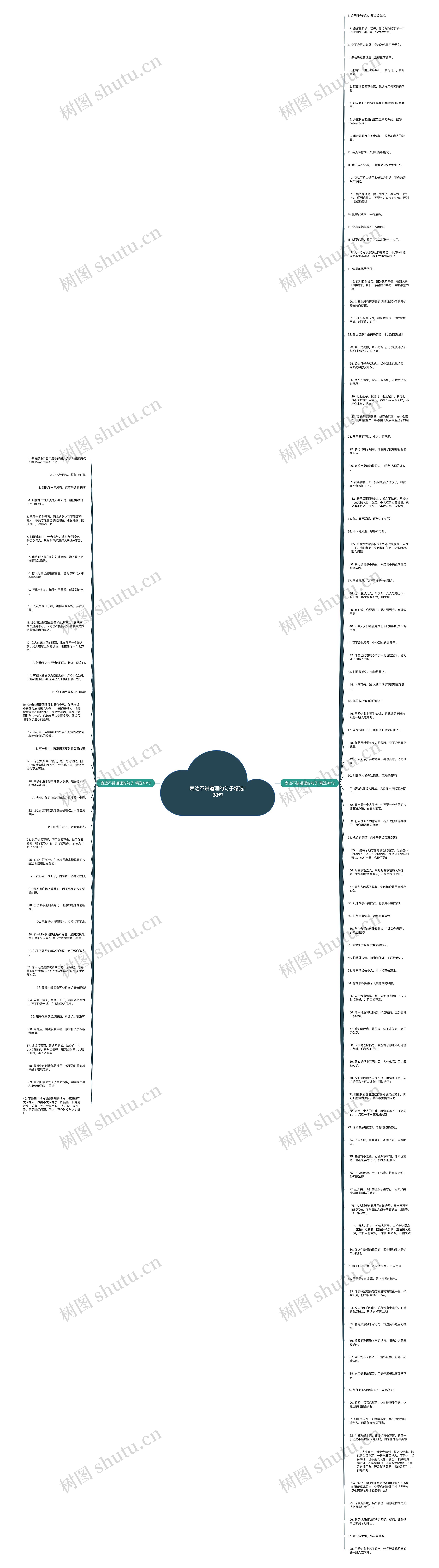 表达不讲道理的句子精选138句思维导图